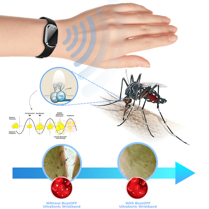 BuzzOFF UltraSonic Mosquito Bite Blocker Wristband