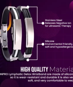 IONPRO Lymphatic Detox Wristband