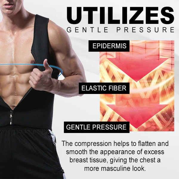 Luhaka Gynecomastia Compression Zipper Vest