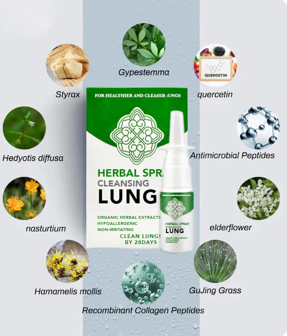 Organic Herbal Lung Cleanse Nasal Spray