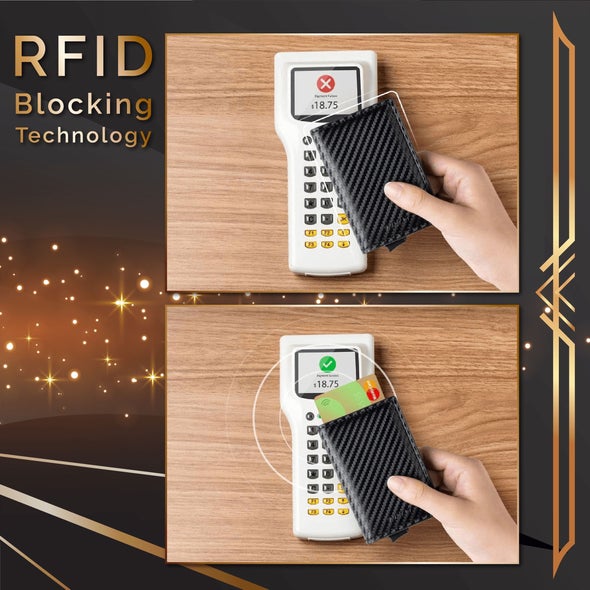 RFID Ultra Slim Pop-Up Wallet