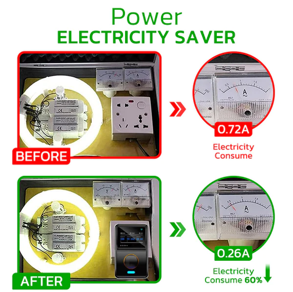 GFOUK Eco Volt Electricity Economic Plug