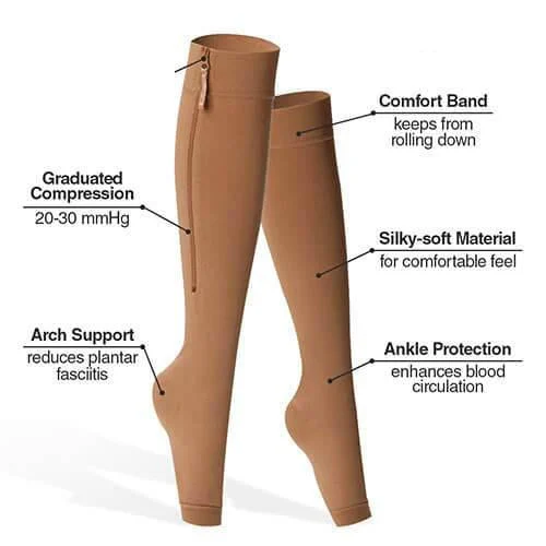 Easy Wear Compression Socks