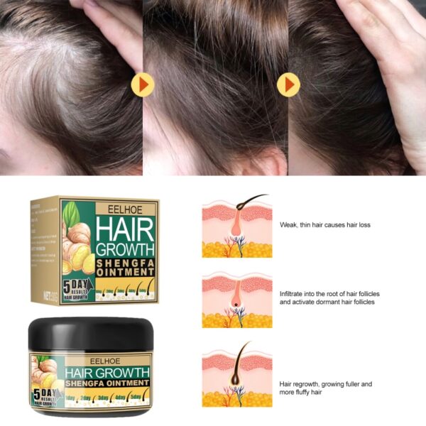 Ginger Hair Regrowth Cream