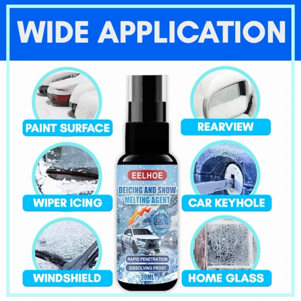 Scratch-Free Windshield Defrosting Agent