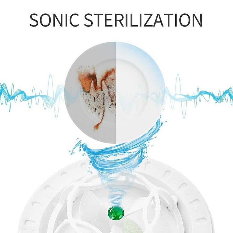 Ultrasonic Portable Dishwasher And Laundry Artifact