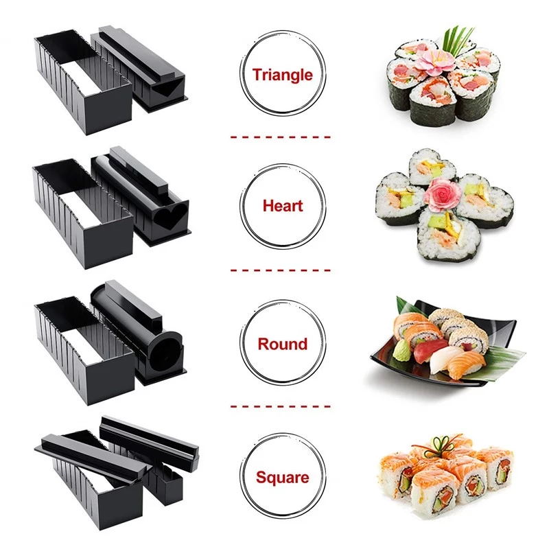 DIY Sushi Mold