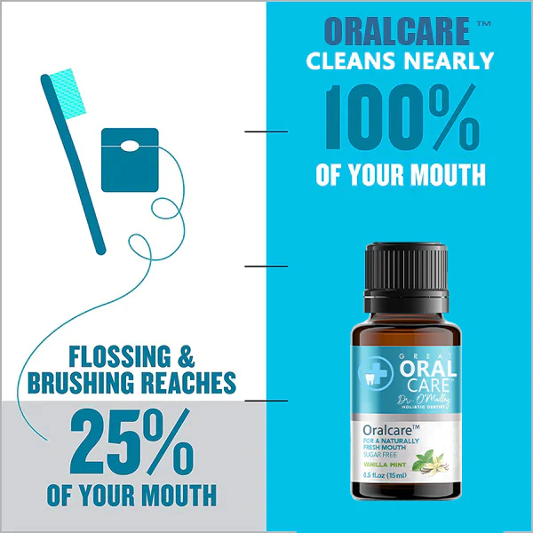 OralcareMouthwash