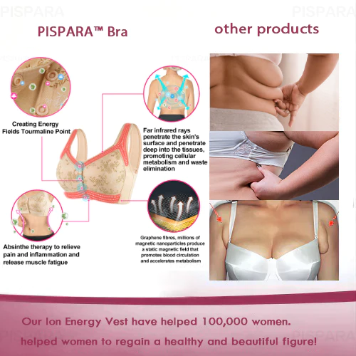 BORANS Ion Lifting Correction Lymphvity Detoxification Bra