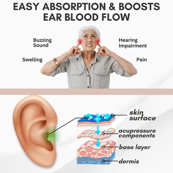 AEXZR Acupressure Tinnitus Relief Earrings