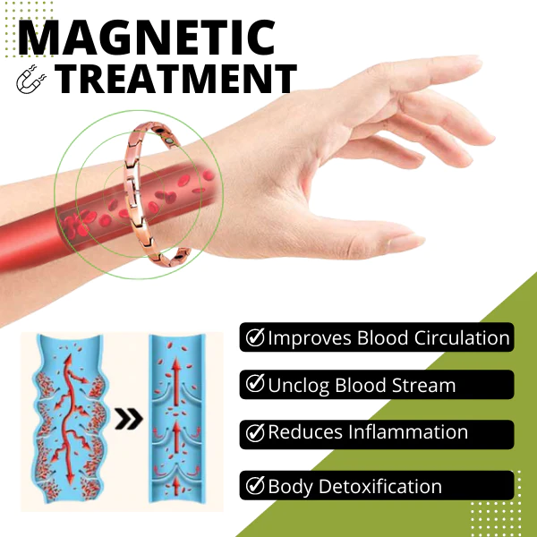 BetterSlim Magnetic Lymph Detox Bracelet