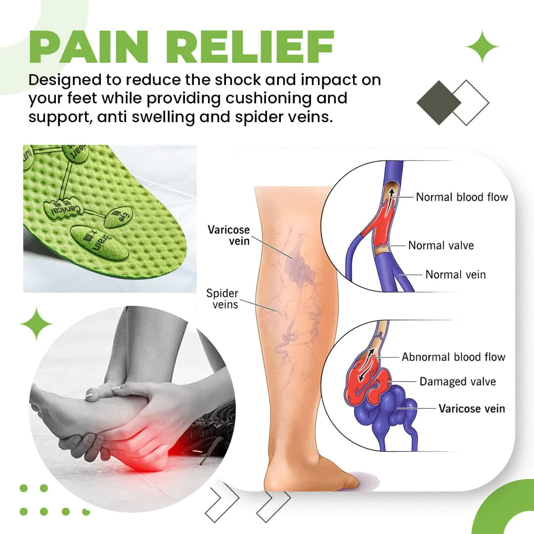 9-Pressure Points Insole