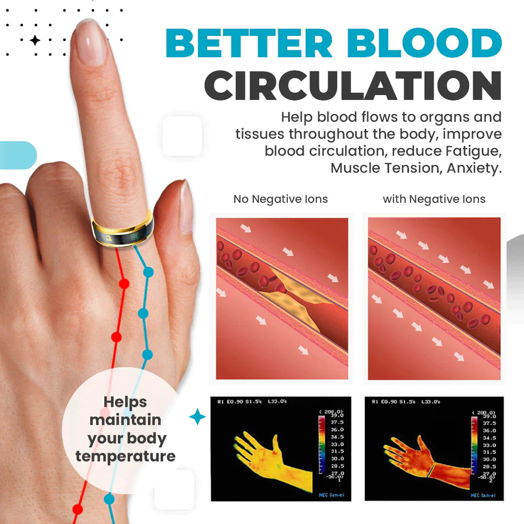 Temperature Monitor Therapeutic Ring