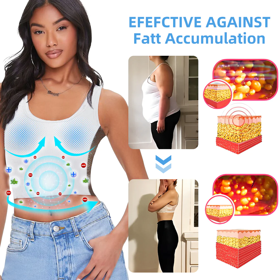 NRVE with Kaillo, we are launching the Nano Bioelectric Current Inhibiting Fat Synthesis, Tourmaline Ion Invisible Slimming Vest.