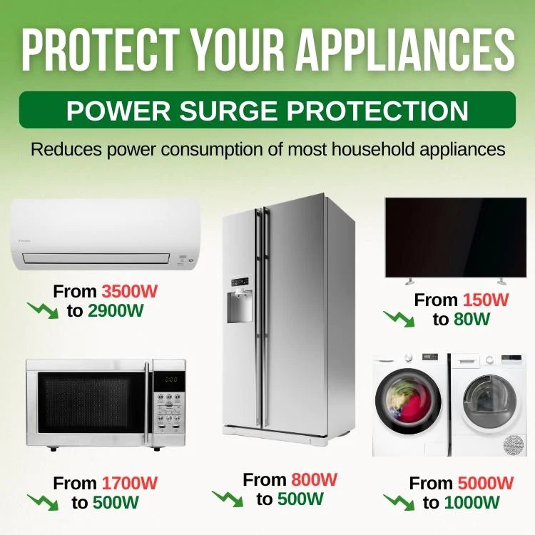 EcoWatt Electricity Saving Device