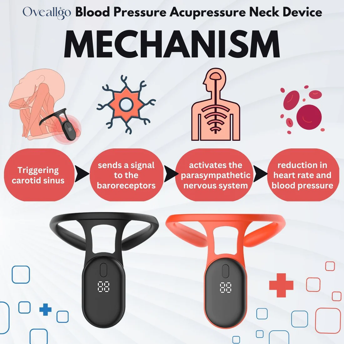 Mericle Blood Pressure Acupressure Neck Device