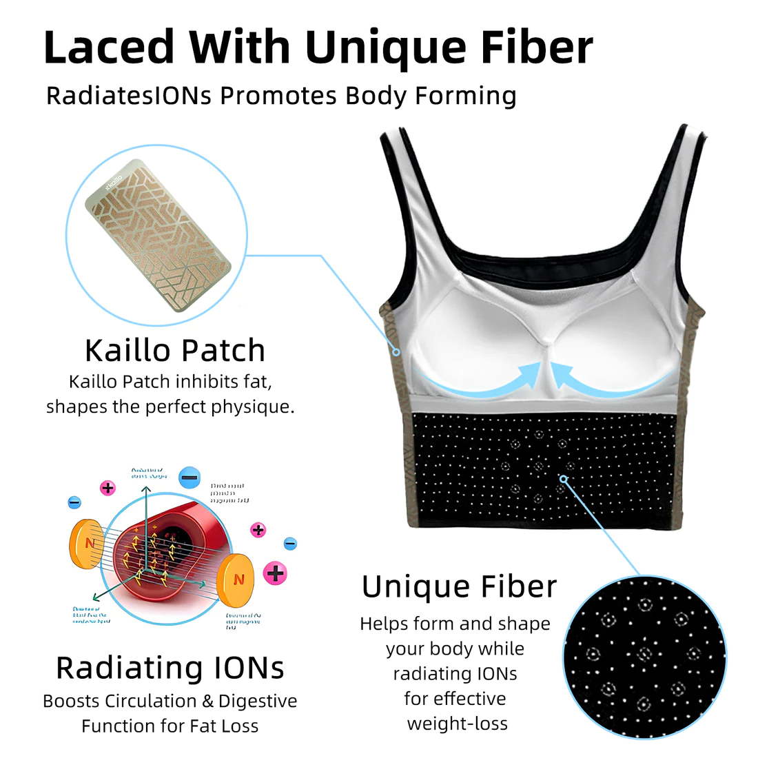 NRVE with Kaillo, we are launching the Nano Bioelectric Current Inhibiting Fat Synthesis, Tourmaline Ion Invisible Slimming Vest.