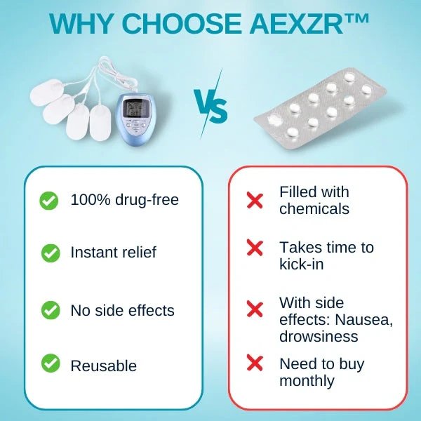 AEXZR Period Cramp Relief Device