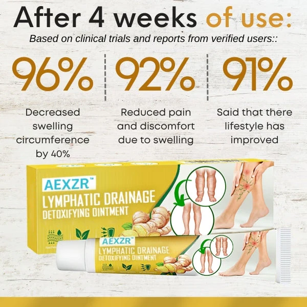 AEXZR Lymphatic Drainage Detoxifying Ointment