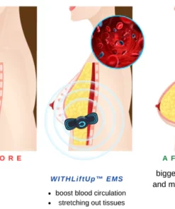 LiftUp EMS Breast Massage Pad