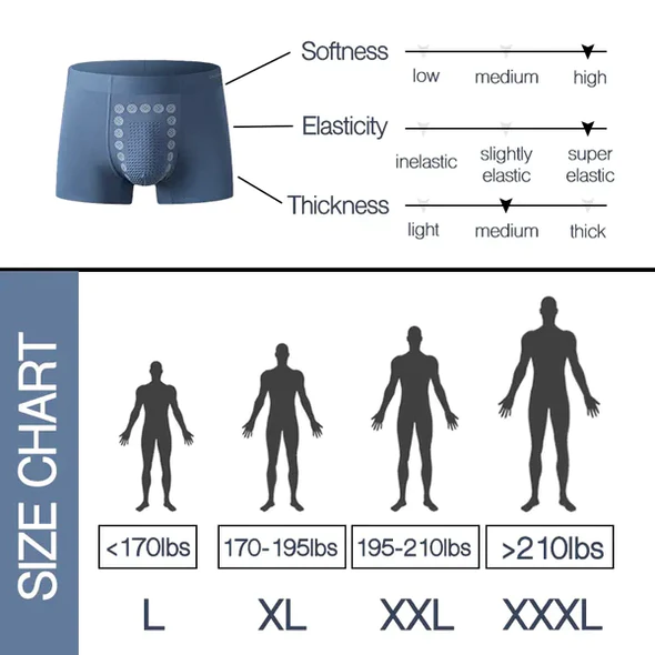 EFT Energy Field Therapy Men's Underwear