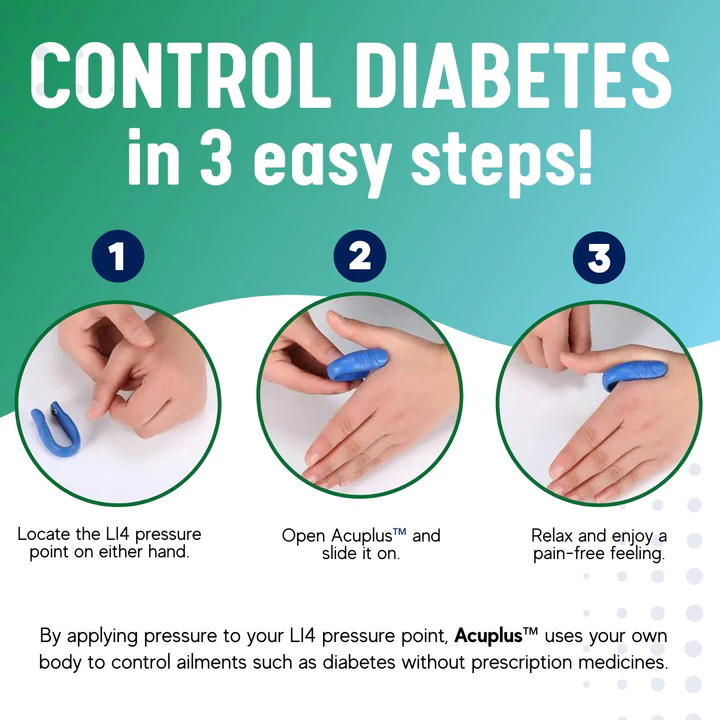 Acu+ Sugar Control LI4 Acupressure Point Clip