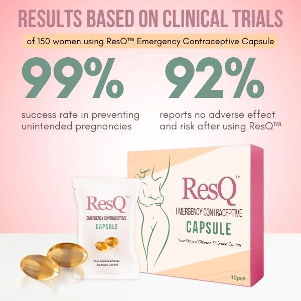 ResQ Emergency Contraceptive Capsule