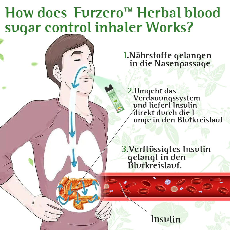 Furzero Herbal Blood Sugar Control inhaler