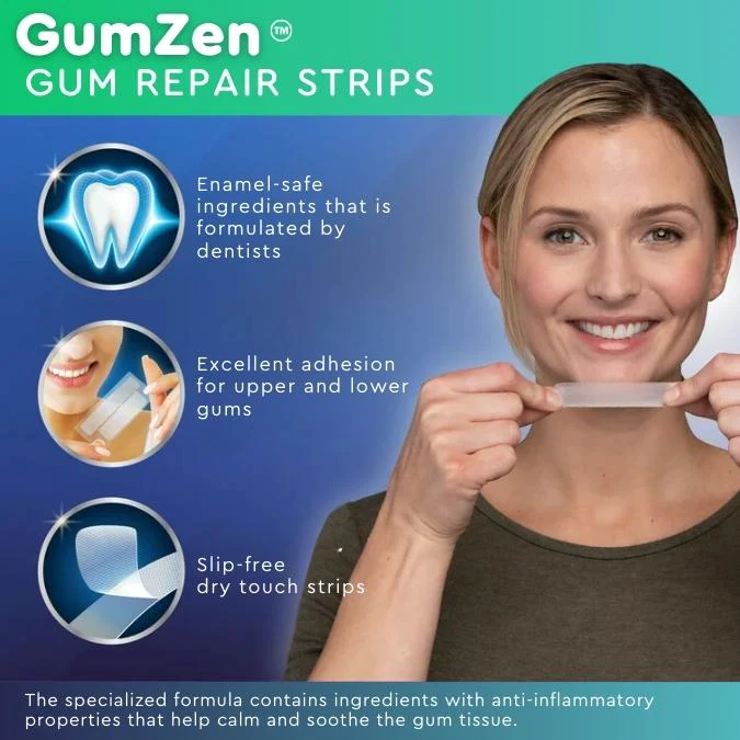 GumZen Gum Repair Strips