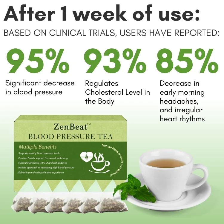 ZenBeat Blood Pressure Tea