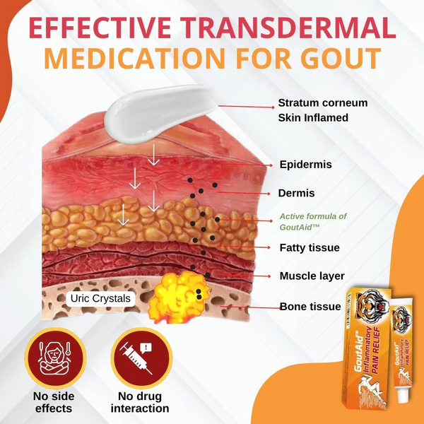 GoutAid Inflammatory Pain Cream