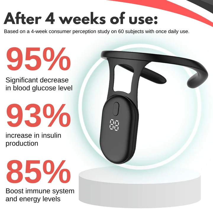 Mericle Sugar Control Acupressure Neck Device