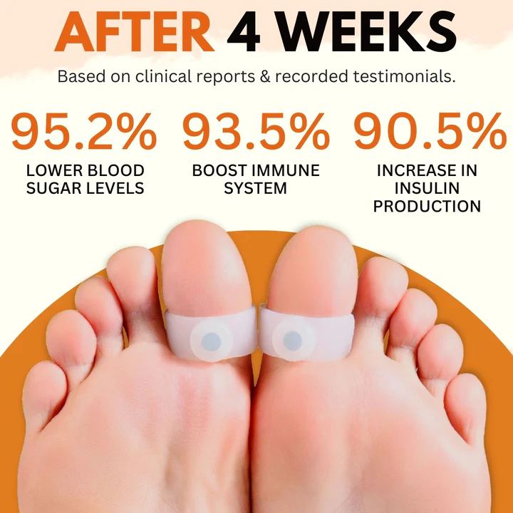 AcuHealth Sugar Control Toe Rings