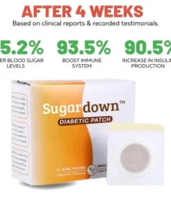 HealthCare Diabetic Patch