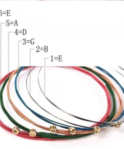 Multicolored Acoustic Guitar Strings