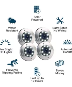 LED Solar Powered In-Ground Lights  Solar Pathway Lights