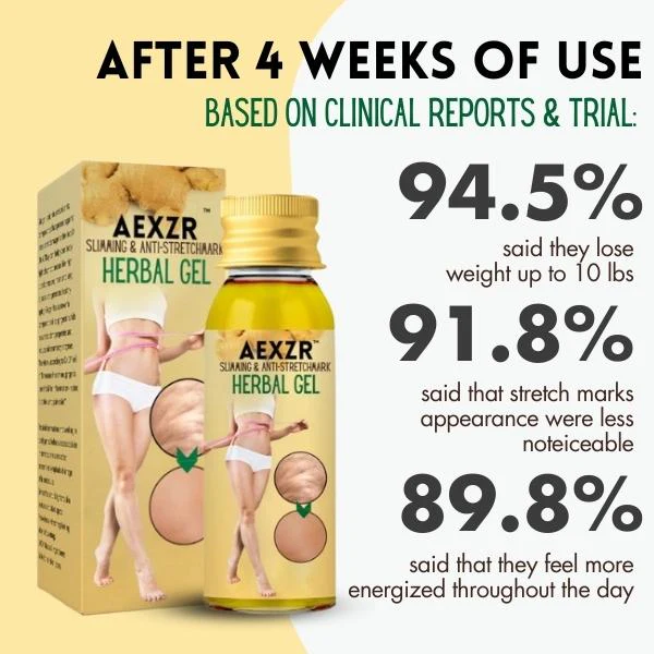 AEXZR Slimming & Anti-Stretchmark Shower Gel