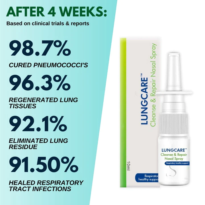 LungCare Cleanse & Repair Nasal Spray