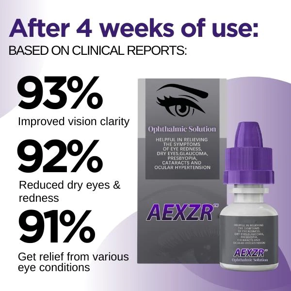 AEXZR Ophthalmic Solution