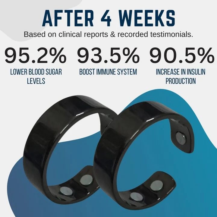 HealthGo Blood Sugar Regulator Ring