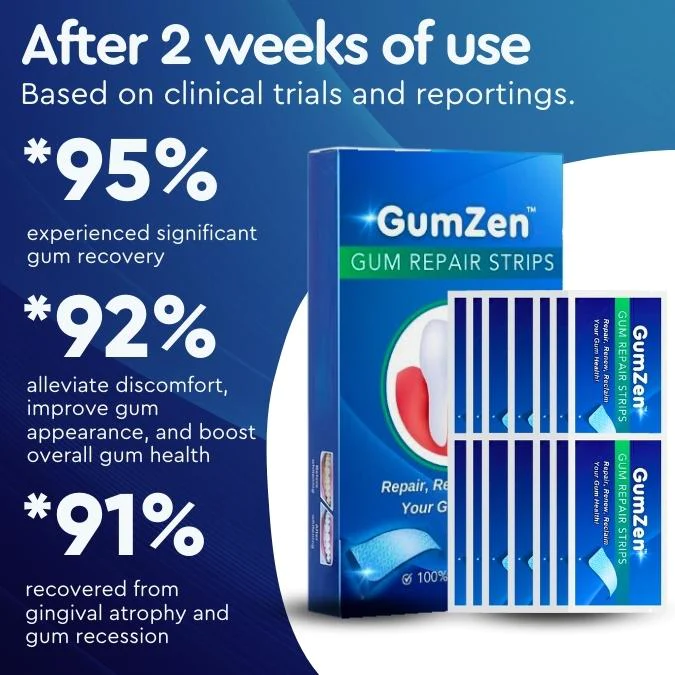 GumZen Gum Repair Strips