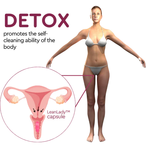 LeanLady Detox & Slimming Capsule