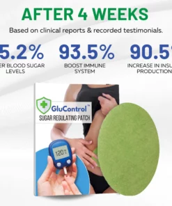 GluControl Sugar Regulating Patch