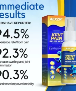 AEXZR JointPain Relief Mist