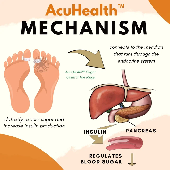 AcuHealth Sugar Control Toe Rings