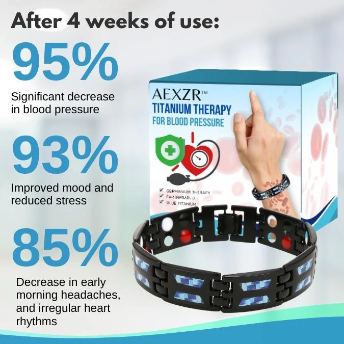 AEXZR Titanium Therapy Bracelet  for Blood Pressure