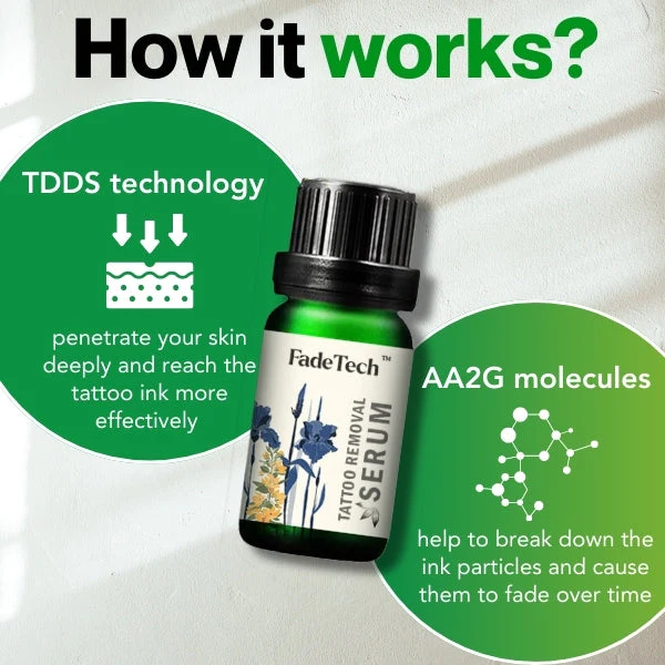 FadeTech Tattoo Removal Serum