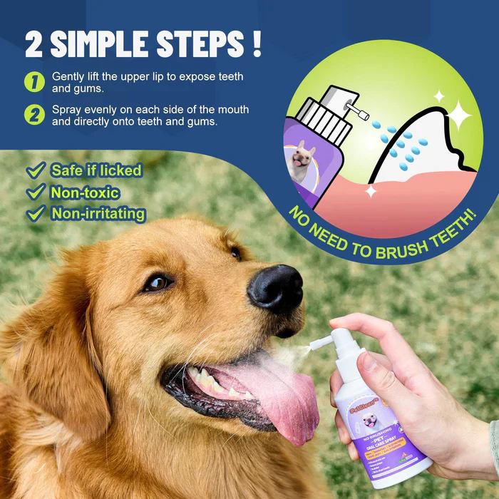 PetClean Oral Care Spray