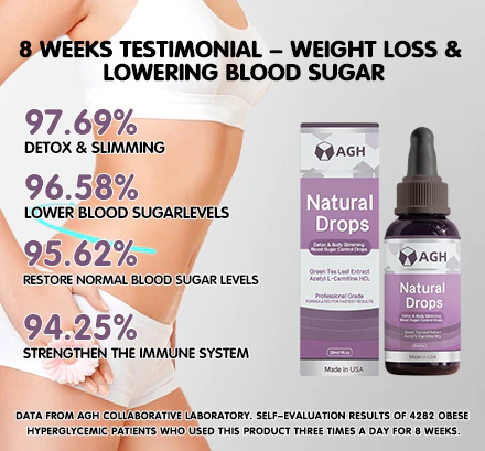 AGH Natural Detox & Body Sculpting Blood Sugar Drops