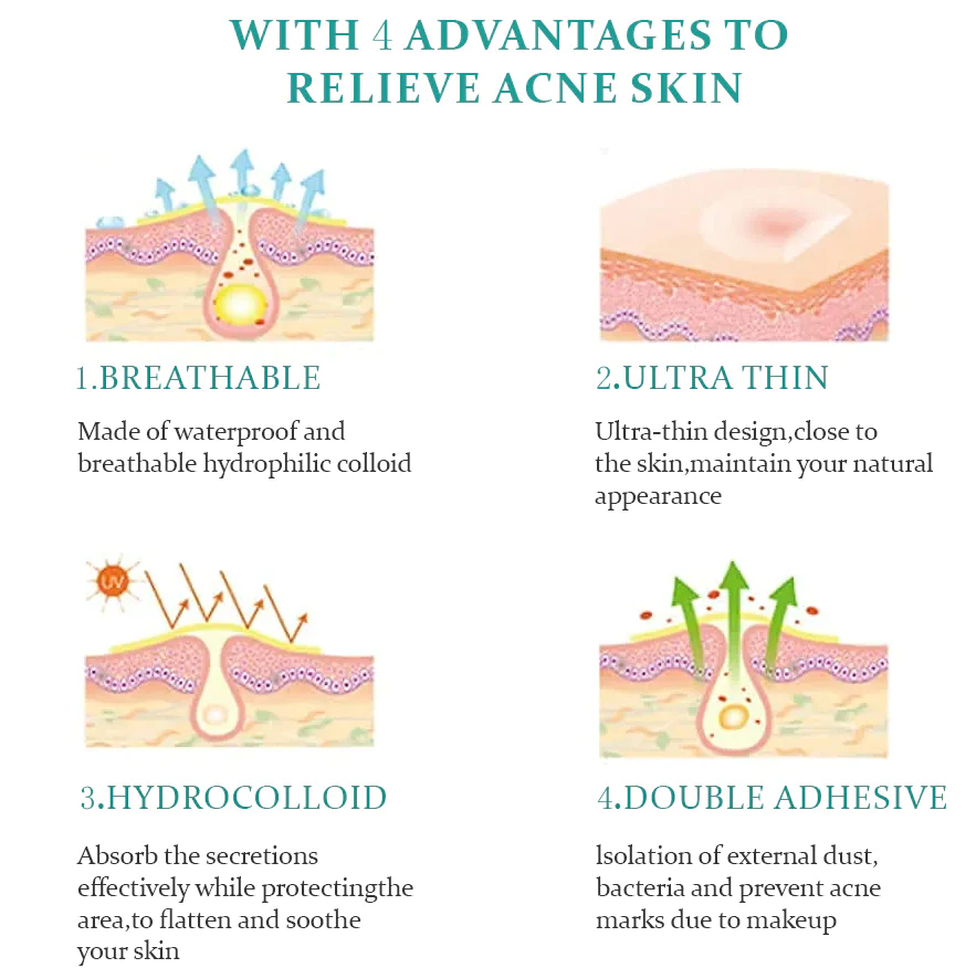 ACRÄN Hydrocolloid Face Patches